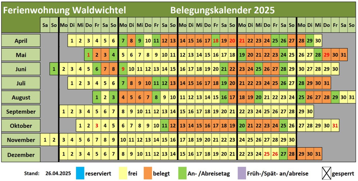 fewo-braunlage.com - Ihre Familienferienwohnung und Kinderferienwohnung Waldzwerge und Waldwichtel, komfortabel, günstig und preiswert in Braunlage. Ihre Ferienwohnung im Harz. Kinderfreundlich und Familienfreundlich.