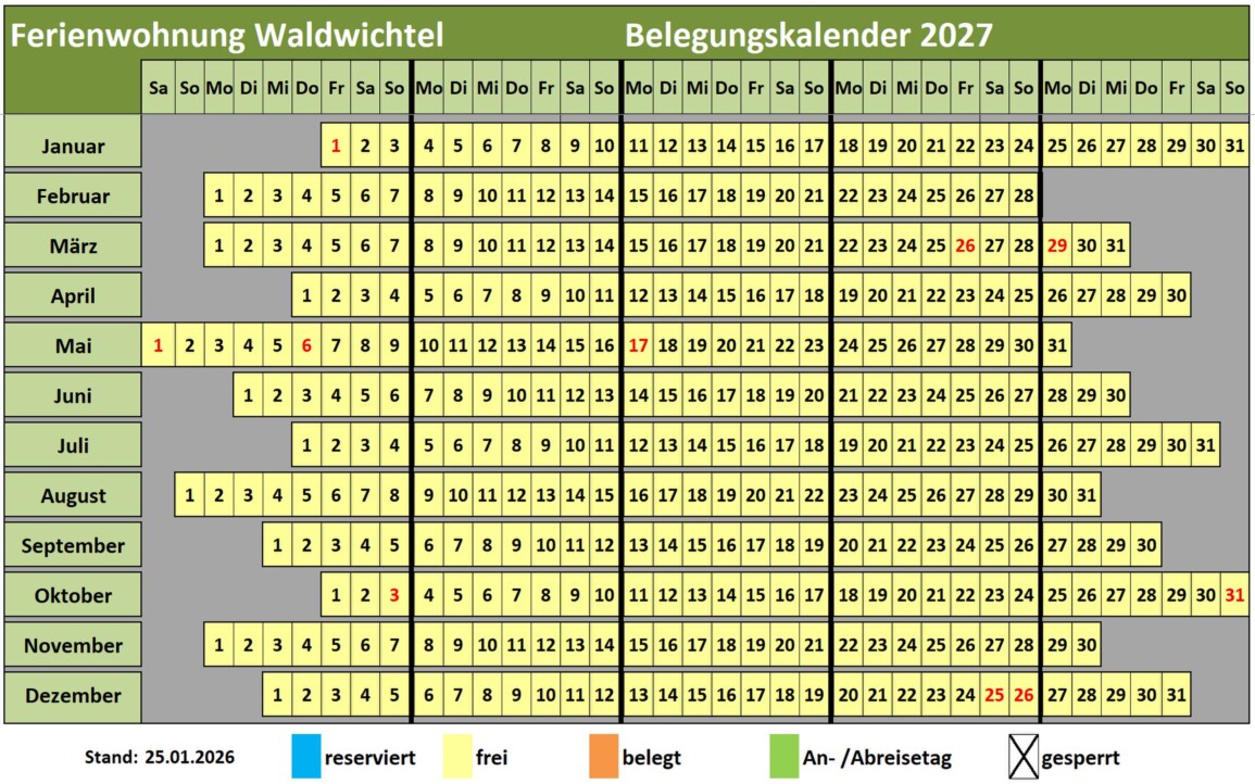 fewo-braunlage.com - Ihre Familienferienwohnung und Kinderferienwohnung Waldzwerge und Waldwichtel, komfortabel, günstig und preiswert in Braunlage. Ihre Ferienwohnung im Harz. Kinderfreundlich und Familienfreundlich.
