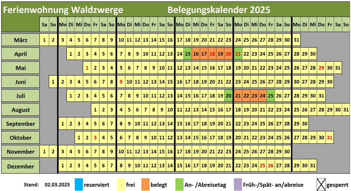 fewo-braunlage.com - Ihre Familienferienwohnung und Kinderferienwohnung Waldzwerge und Waldwichtel, komfortabel, günstig und preiswert in Braunlage. Ihre Ferienwohnung im Harz. Kinderfreundlich und Familienfreundlich.